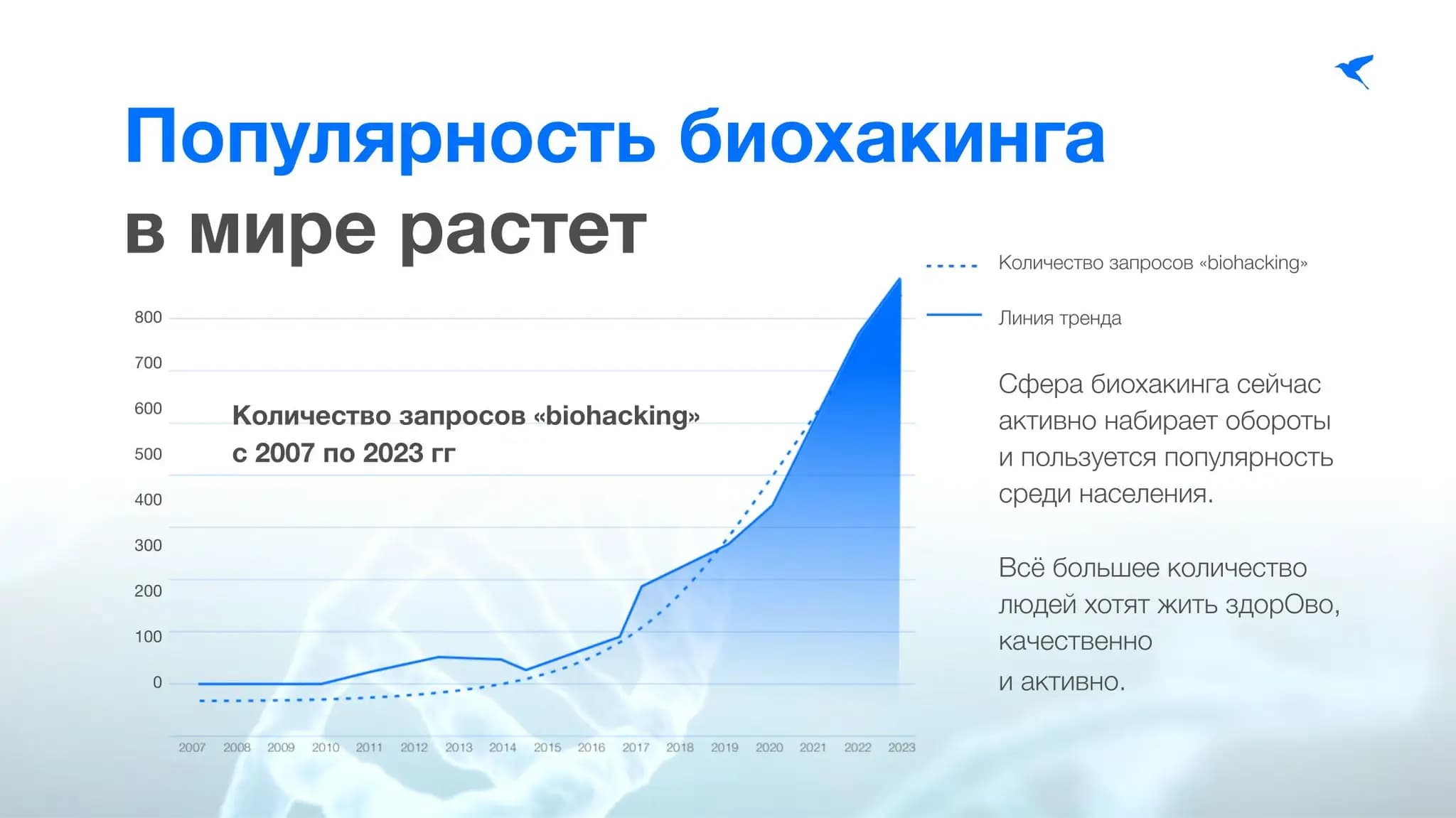 Clean Clinic - клиники с капельницами